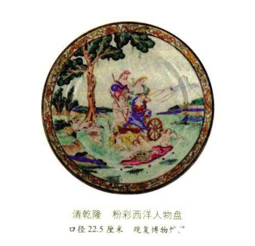 清乾隆粉彩西洋人物盘