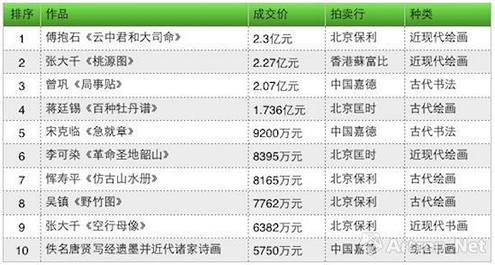 2016괺й黭ɽTOP10