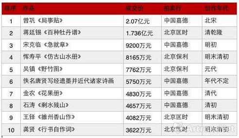 2016괺йŴ黭ɽTOP10